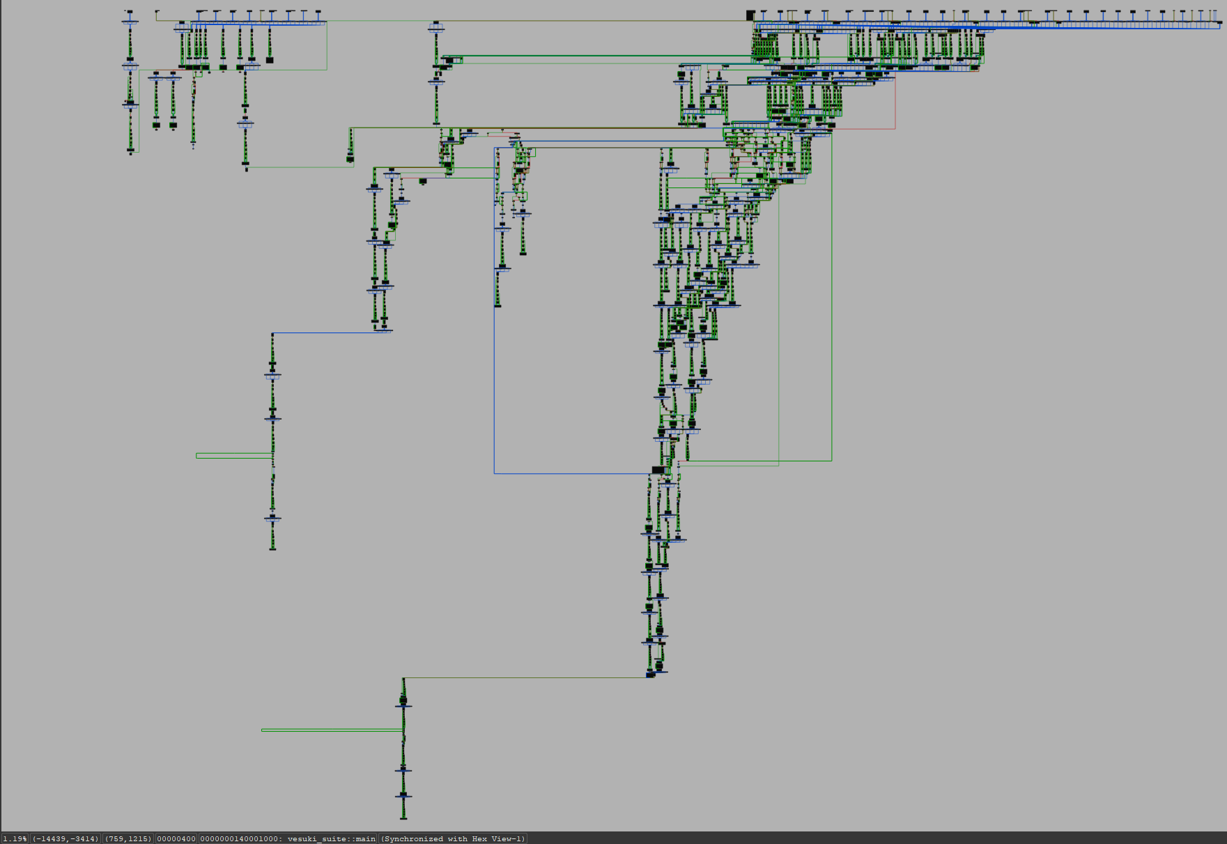 Vesuki obfuscated control-flow disassembly screenshot